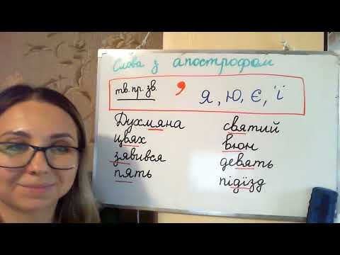 Видео: Відеошпаргалка 3. Повторюю знання про звуки і букви.