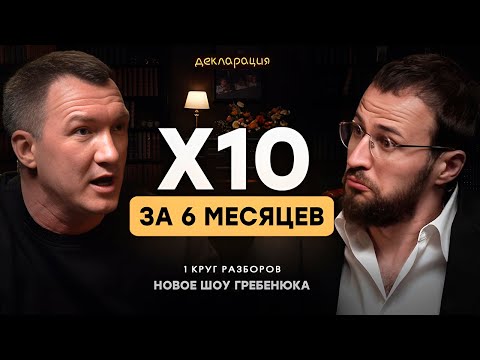 Видео: Путь до 2 млн рублей в мес / Конкретные шаги, чтобы вырасти в 10 раз с 200 тысяч рублей прибыли