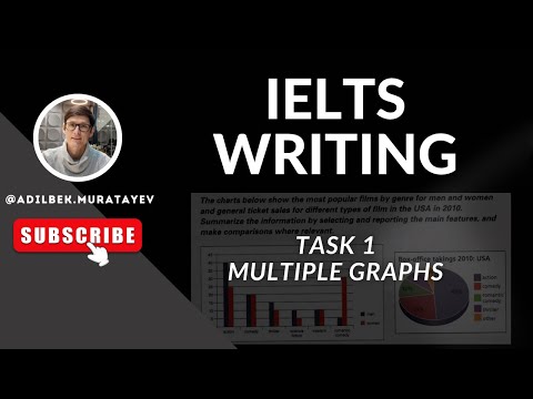 Видео: IELTS Курс / Урок #20 / Writing Task 1: Multiple Graphs