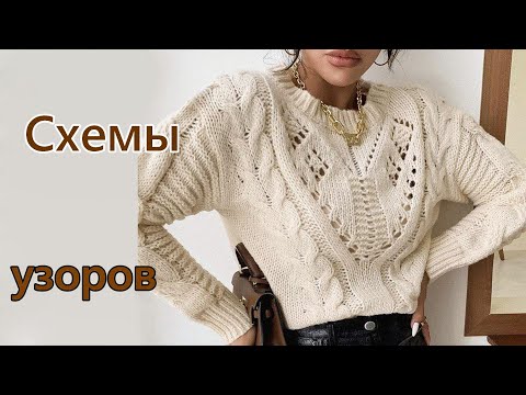 Видео: Идеи для вязания этой осенью: одежда со схемами