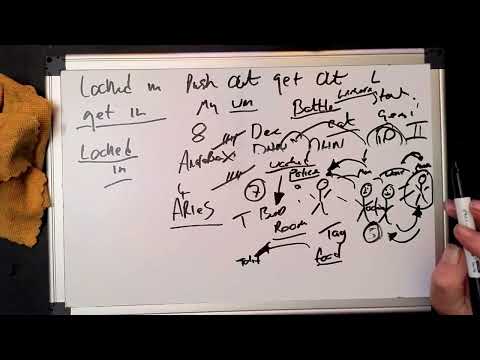 Видео: Скорпион: только ченнелинговые сообщения с помощью дистанционного просмотра