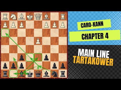 Видео: Каро-Канн: вариация Тартаковера (мастер-класс Каро-Канн)