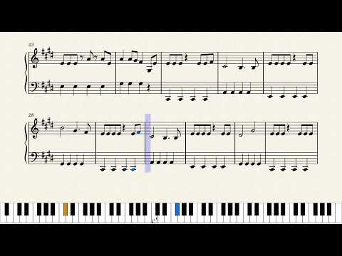 Видео: Пошлая Молли - Супермаркет - ноты для пианино [Easy]