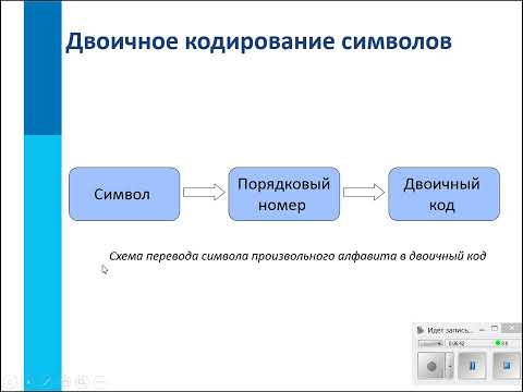 Видео: 7 кл Двоичное кодирование