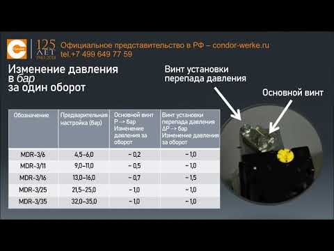 Видео: Реле давления Condor - серия MDR 3