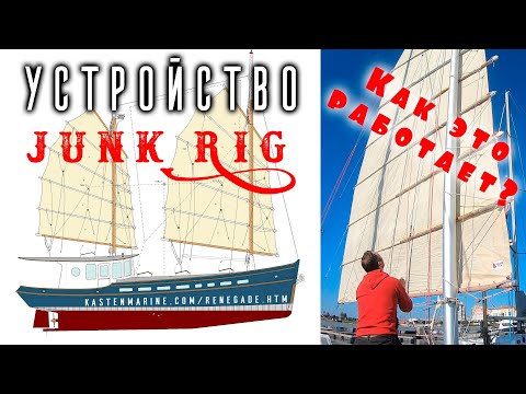 Видео: Как устроен парус Джанк Риг (Junk Rig) на серийной джонке?