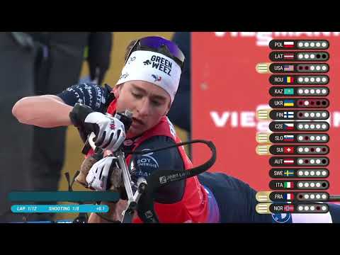 Видео: Біатлон. Чемпіонат Світу 24. Естафета (Чоловіки). Нове Мєсто (Чехія)