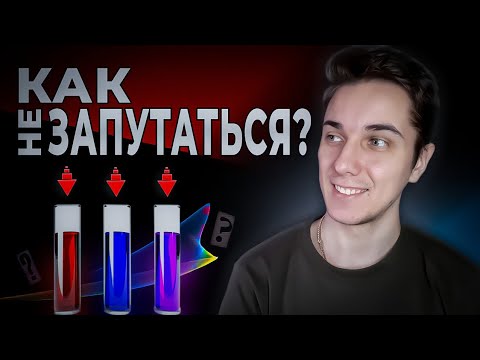 Видео: Индикаторы химия | Что такое pH простыми словами | Основные понятия