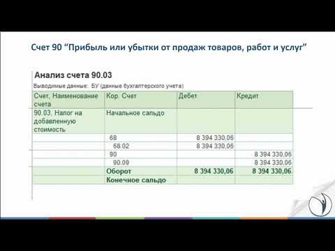 Видео: Отчетность без стресса. Анализируем ОСВ по счету 90