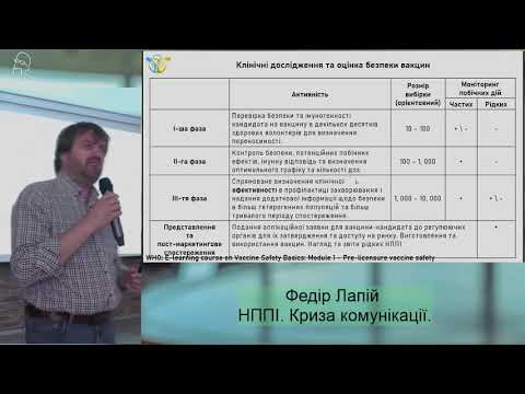 Видео: Несприятливі події після імунізації (НППІ) (частина 1)