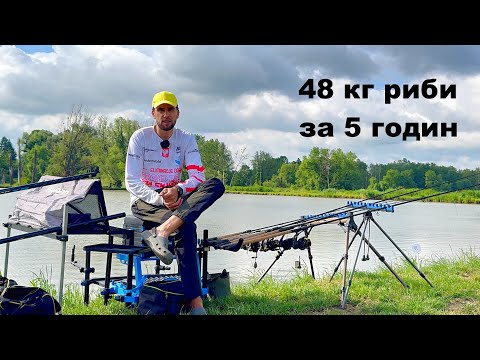 Видео: ФЛЕТ ФІДЕР┃GPP Method Feeder, 1 liga┃Чемпіонат Польщі по Флет Фідеру. Другий етап.