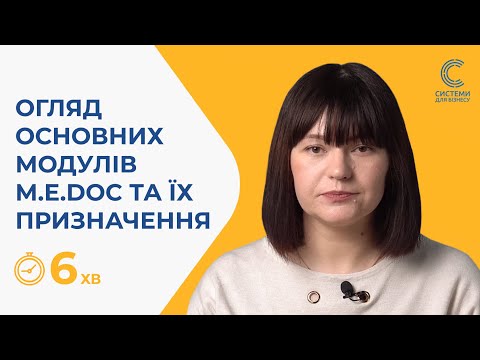 Видео: Робота в M.E.Doс. Основні модулі.