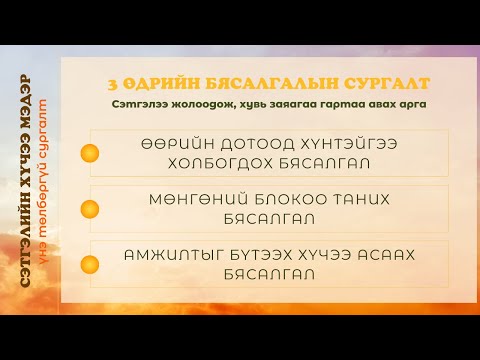 Видео: 3 ӨДРИЙН БЯСАЛГАЛЫН ҮНЭ ТӨЛБӨРГҮЙ СУРГАЛТ УДАХГҮЙ БОЛНО