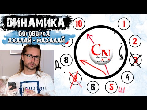 Видео: Динамика "Ахалай-махалай". Договорки в спортивной мафии.