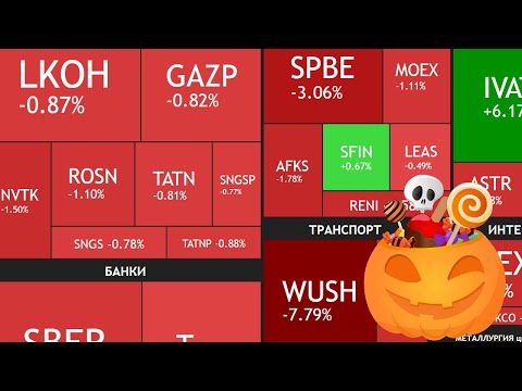 Видео: ⚡️31 октября ► Снова снижение / Про валюту / Дивиденды / Новости / Отчеты ► ПОДВОДИМ ИТОГИ НЕДЕЛИ