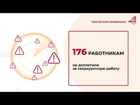 Видео: Дайджест профсоюзных новостей