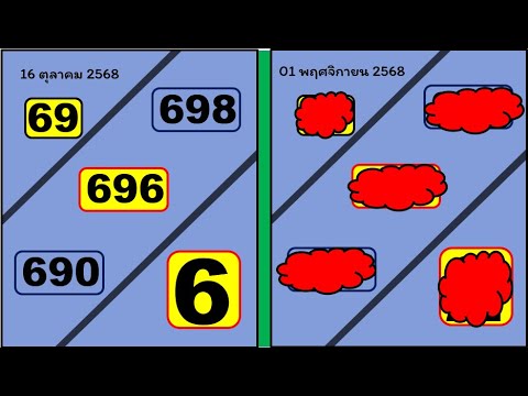 Видео: 1 ноября 2025 года Тигр попадает в денежный танк. Удачи на этот раз. Сегодня лотерея в Ханое. На ...