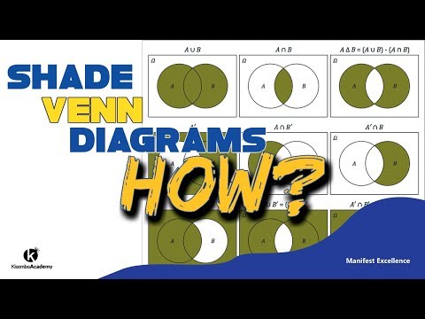 Видео: Затенение диаграмм Венна | Объяснение диаграммы Венна — Подготовка к экзамену GCSE по математике ...