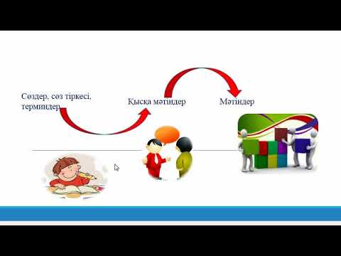 Видео: Қазақ тілі_Мәтіннің стильдік ерекшеліктері_9 сынып_3 тоқсан
