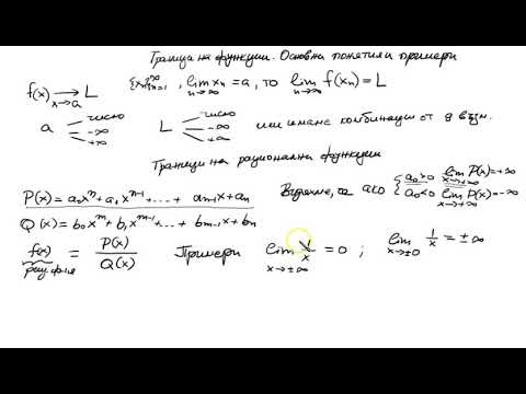 Видео: 39. Граници на функции