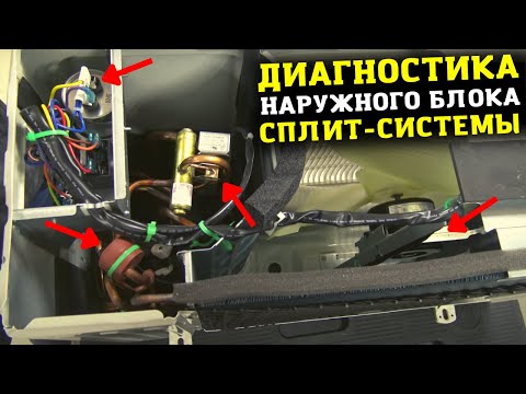 Видео: Диагностика наружного блока кондиционера - Сплит Системы