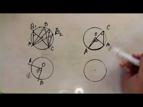 Видео: ВПИСАНИЙ ТА ЦЕНТРАЛЬНИЙ КУТИ