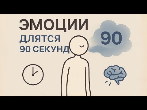Видео: 90 секунд, которые изменят вашу жизнь | Нейробиология эмоций и психологическая устойчивость