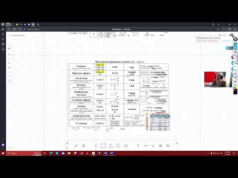 Видео: 03 06 вводное заняти е по орг  химии