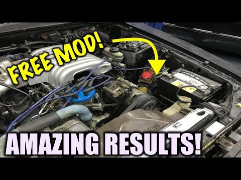 Видео: Фоксбоди, проволочная стяжка! БЕСПЛАТНЫЙ МОД, ПОТРЯСАЮЩИЕ РЕЗУЛЬТАТЫ!