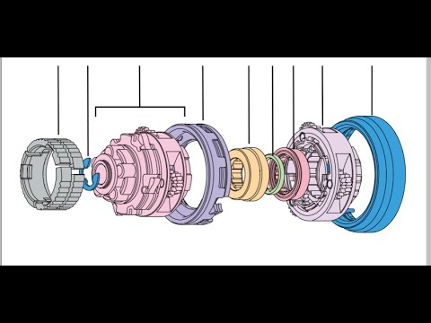 Видео: Как работает планетарная втулка Shimano nexus 7,устройство,как посчитать диапазон планетарной втулки