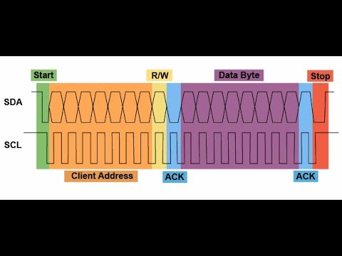 Видео: I2C Інтерфейс