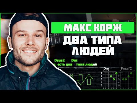 Видео: Макс Корж - Два типа людей | Разбор песни на гитаре | Аккорды, бой