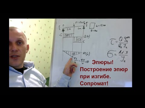 Видео: Расчет балки на изгиб. Эпюры Q и M. Напряжения при изгибе.