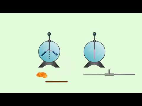 Видео: Электр тогу