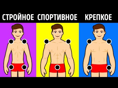 Видео: Тест: Какой у вас тип Телосложения