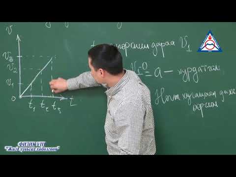 Видео: [Цахим хичээл] Физик 8-р анги "Жигд хувьсах хөдөлгөөн"