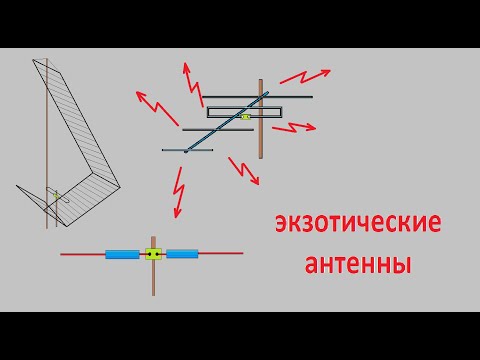 Видео: Большой обзор по антеннам ч 7 Экзотические антенны