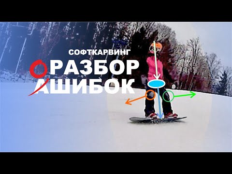 Видео: Разбор ошибок (6)