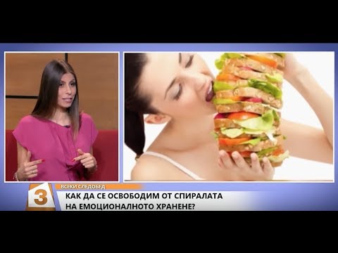 Видео: Яна - как да превъзмогнем емоционалното хранене