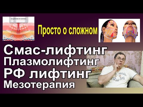 Видео: 🔥СМАС-лифтинг \ RF-лифтинг \ ПЛАЗМОлифтинг🔥ПРАВДА от этом🔊Рассказ ФИЗИКА-ХИМИКА [JANNA FET]