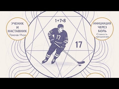 Видео: Построение Победоносной команды! Игорь Биопатриот