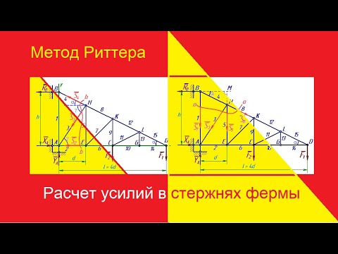 Видео: Метод Риттера  Расчет усилий в стержнях фермы