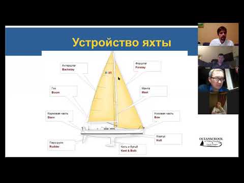 Видео: Морская терминология