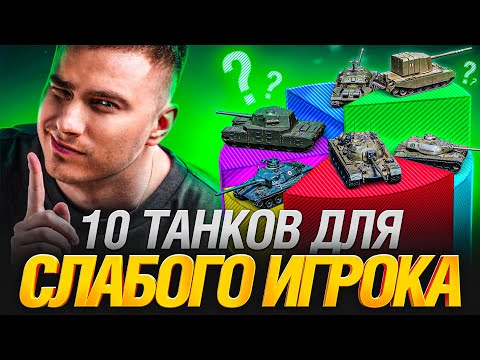 Видео: 10 ТАНКОВ ДЛЯ СЛАБЫХ И СРЕДНИХ ИГРОКОВ