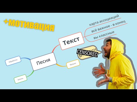 Видео: Как написать песню (пишем ТЕКСТ)