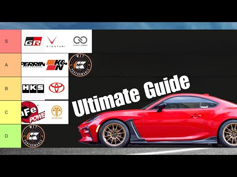 Видео: Рейтинг холодных воздухозаборников GR86/BRZ