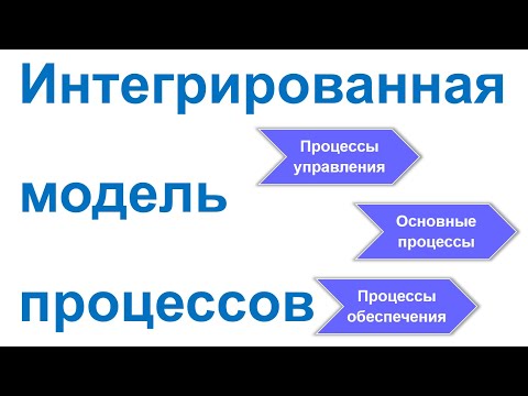 Видео: Интегрированная модель бизнес-процессов