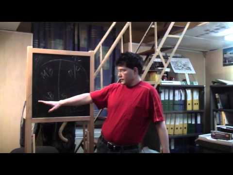 Видео: Тождество сознания и всеобщность понятия