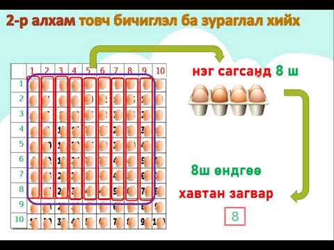 Видео: Өгүүлбэртэй бодлого #2