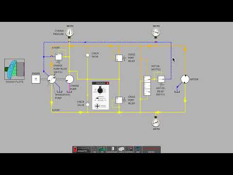 Видео: Гидравлические системы с замкнутым контуром
